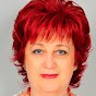 Невена Кючукова