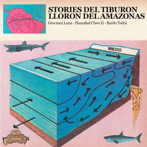 Bardo Tool