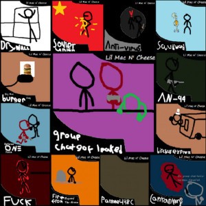 Anti-Virus
