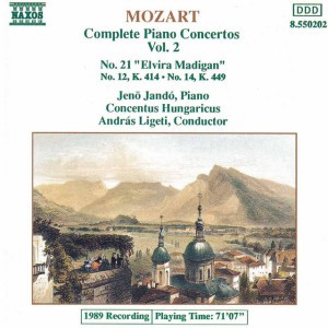Piano Concerto No. 12 in A Major, K. 414: I. Allegro
