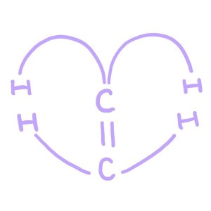 CH(URAQT) [the organic chemistry love song]