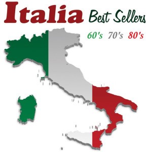 Non Succedera Piu