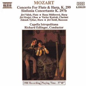 Sinfonia Concertante in E-Flat Major, K. 364: II. Andante
