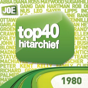 Funkytown (single version)